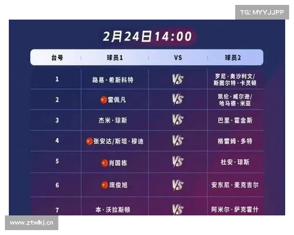 3.22赛事速递 :火箭8连胜冲榜!周冠宇主场首秀+田径黄金夜 3.22赛事速递 :火箭8连胜冲榜!周冠宇主场首秀+田径黄金夜